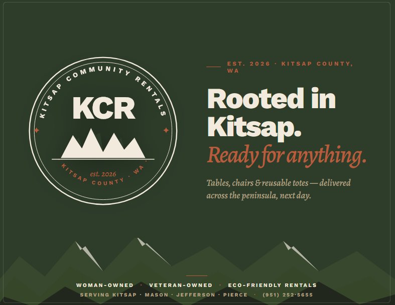 Kitsap Community Rentals project work