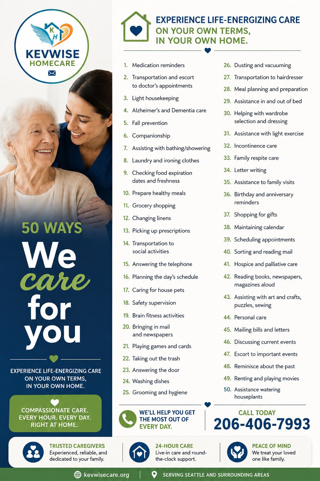 KEVWISE HOMECARE - Private caregivers project work